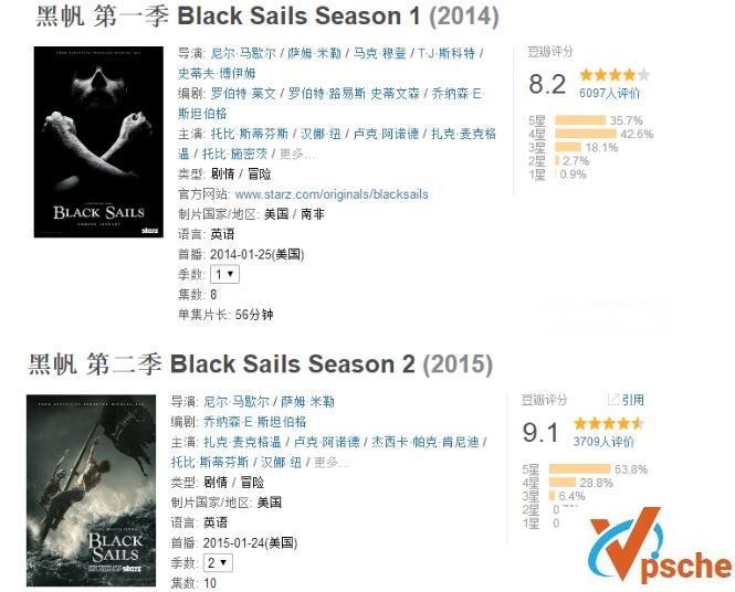 [电视剧]经典海盗题材美剧《黑帆第1-4季》超清MKV版百度云下载