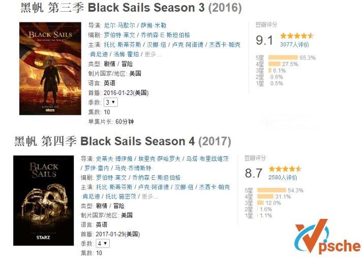 [电视剧]经典海盗题材美剧《黑帆第1-4季》超清MKV版百度云下载