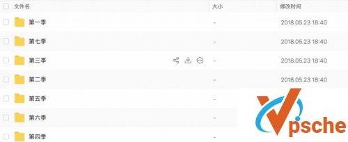 权力的游戏合集