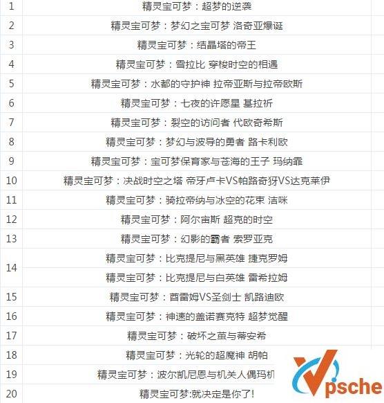 [电影专辑]剧场版《神奇宝贝/宠物小精灵》20部合集