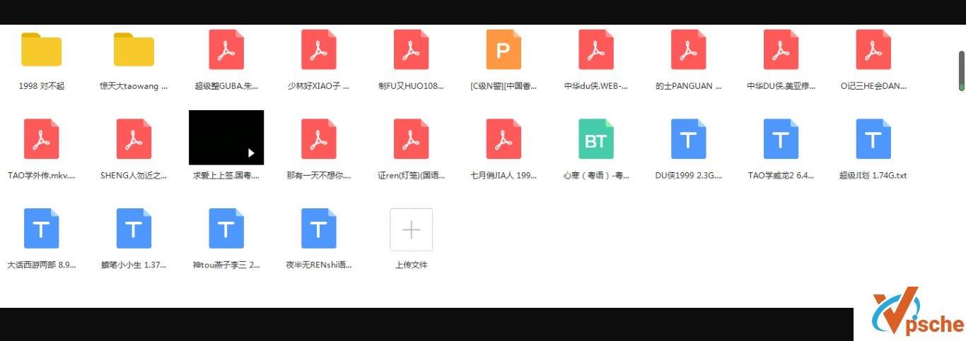 [电影专辑]朱茵电影合集27部百度云下载