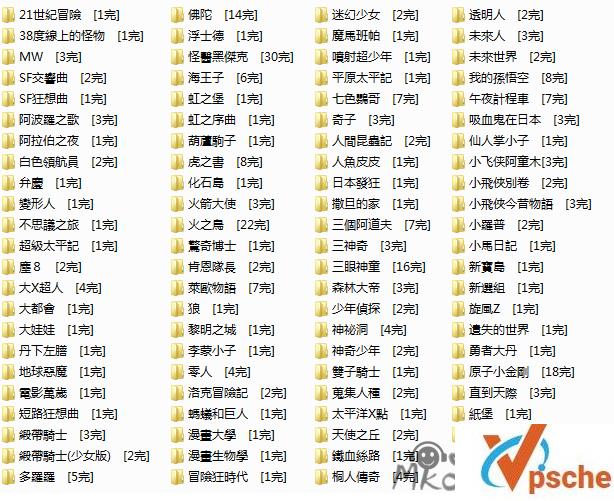[漫画剧集]手冢治虫《手冢治虫作品大合集》[JPG-PDF]15GB百度云