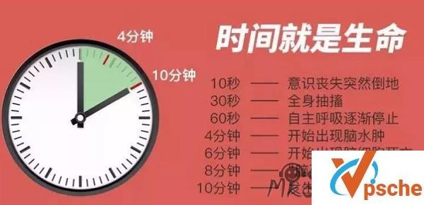 [有声读物]时间管理课程，时间就是生命音频教程合集[PDF/MP3/241MB]百度云下载