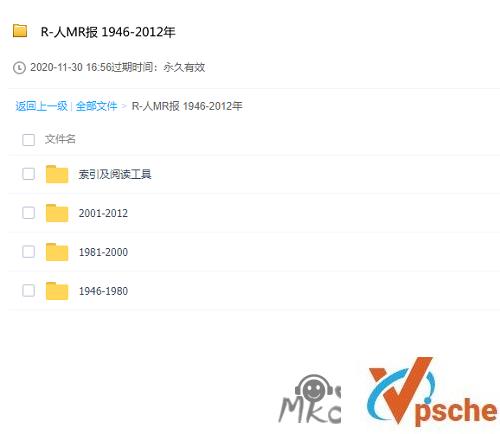 [电子书库]《人民日报》1946-2012年电子版报纸合集[PDF/77GB]百度云下载