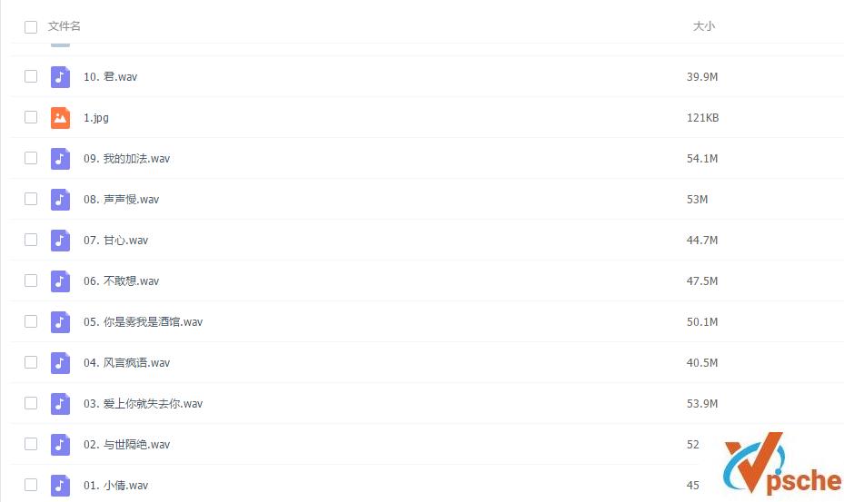 [MP3下载]王祖贤专辑《与世隔绝》无损音乐[WAV+CUE/BD]百度云