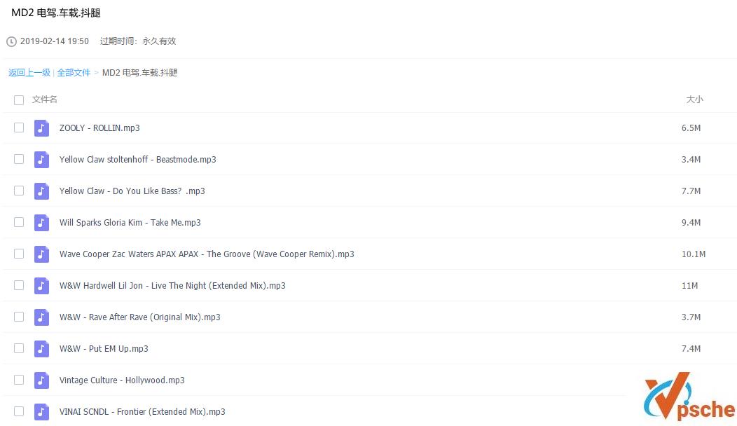 [MP3下载][抖腿合集] 电驾|车载|抖腿| [141首/MP3-320K/1G]