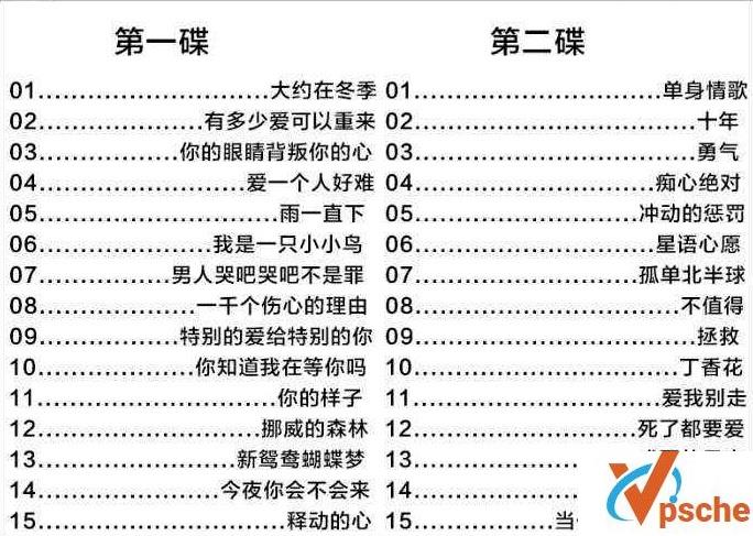 经典华语歌曲合集《一人一首成名曲情伤之恋系列》149首无损WAV版下载