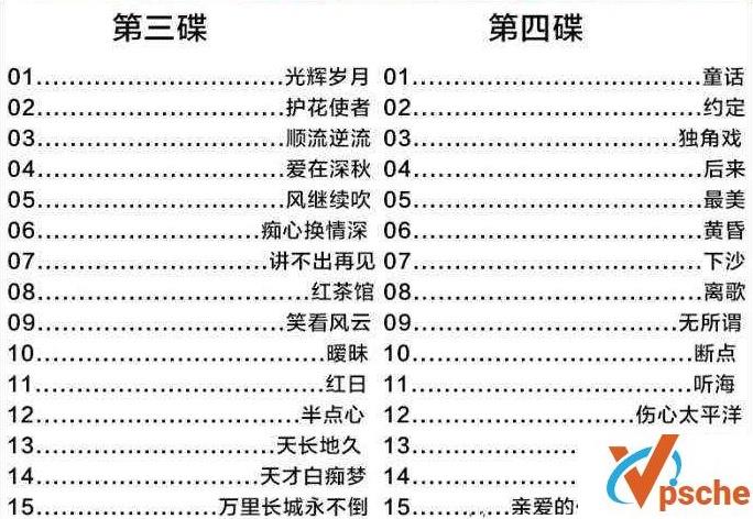 经典华语歌曲合集《一人一首成名曲情伤之恋系列》149首无损WAV版下载