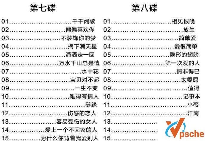 经典华语歌曲合集《一人一首成名曲情伤之恋系列》149首无损WAV版下载