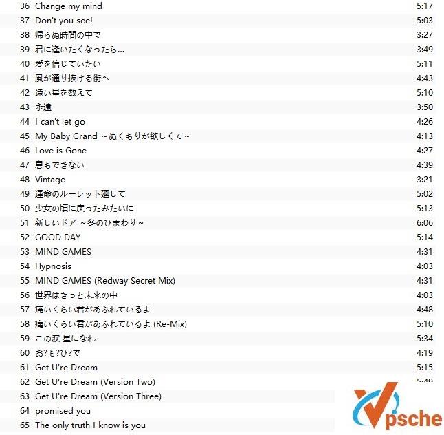 ZARD - SINGLE COLLECTION ～20th ANNIVERSARY～[24-192] 百度云 无损 FLCA 【15.9G】