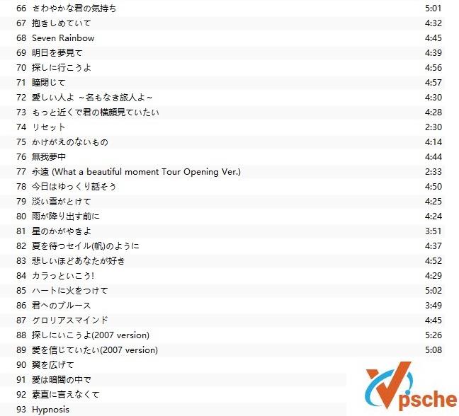 ZARD - SINGLE COLLECTION ～20th ANNIVERSARY～[24-192] 百度云 无损 FLCA 【15.9G】