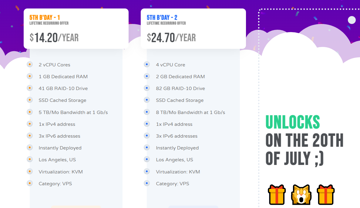 #五周年#CloudCone 美国VPS  2核1G内存5T流量年付14.2美元