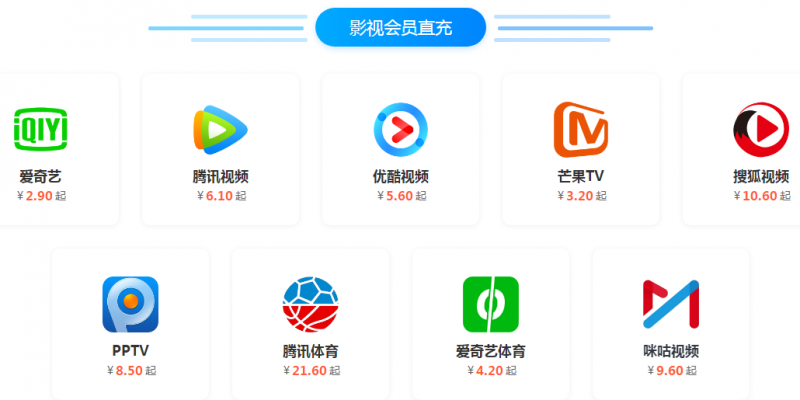 分享一个靠谱的冷门网赚副业,每天仅需一到两个小时就可以完成