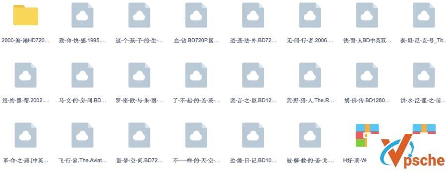 李奥纳多·迪卡普里奥 电影合集 百度云下载