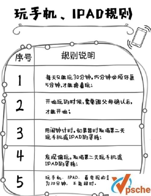[教育资源]《儿童时间管理模版》生活习惯养成[PDF/100.8MB]百度云下载