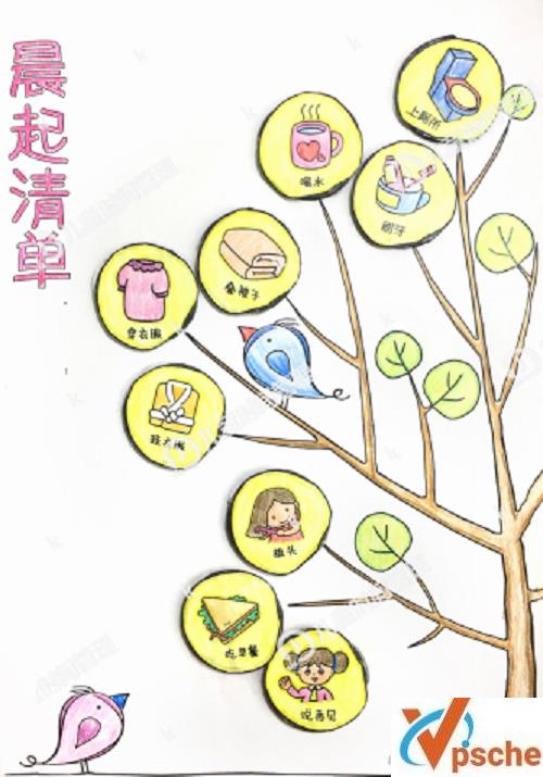 [教育资源]《儿童时间管理模版》生活习惯养成[PDF/100.8MB]百度云下载