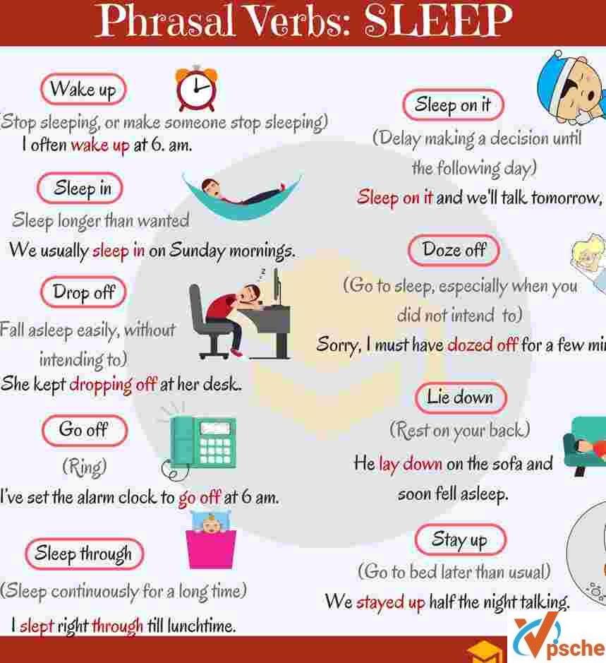 [教育资源]《英文短语海报》精选88张英语动词词组环创素材[JPG/21.5MB]百度云下载