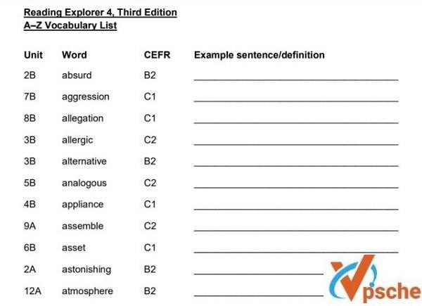 [教育资源]《Reading Explorer》Foundation-Level5第三版全套英文阅读教材[PDF/MP3/MP4/894M]百度云下载