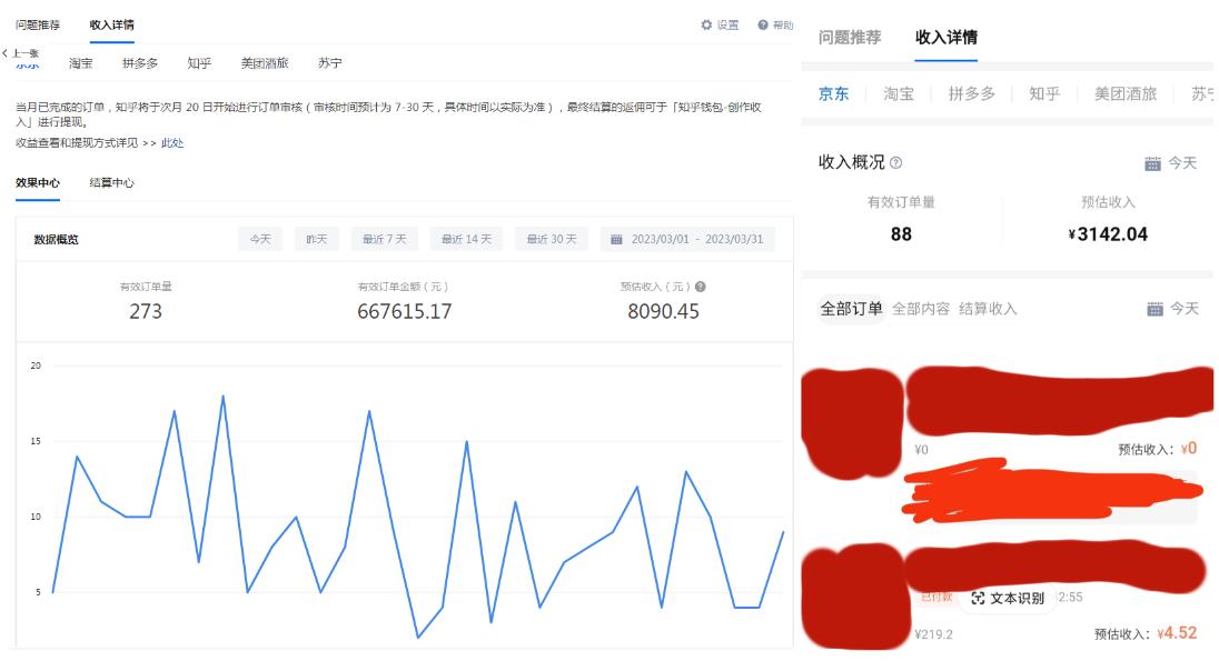 每天1小时,单号稳定月入8K~1万+【知乎好物推荐】陪跑训练营(详细教程)