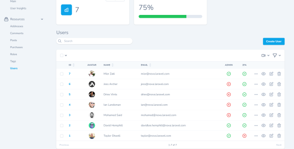 Laravel Nova v4.26.3 -Laravel的管理面板