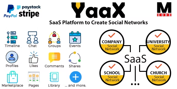 YaaX v1.4.0 - 创建社交网络的 SaaS 平台