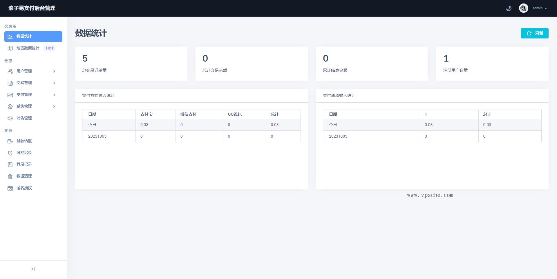 浪子易支付全新源码