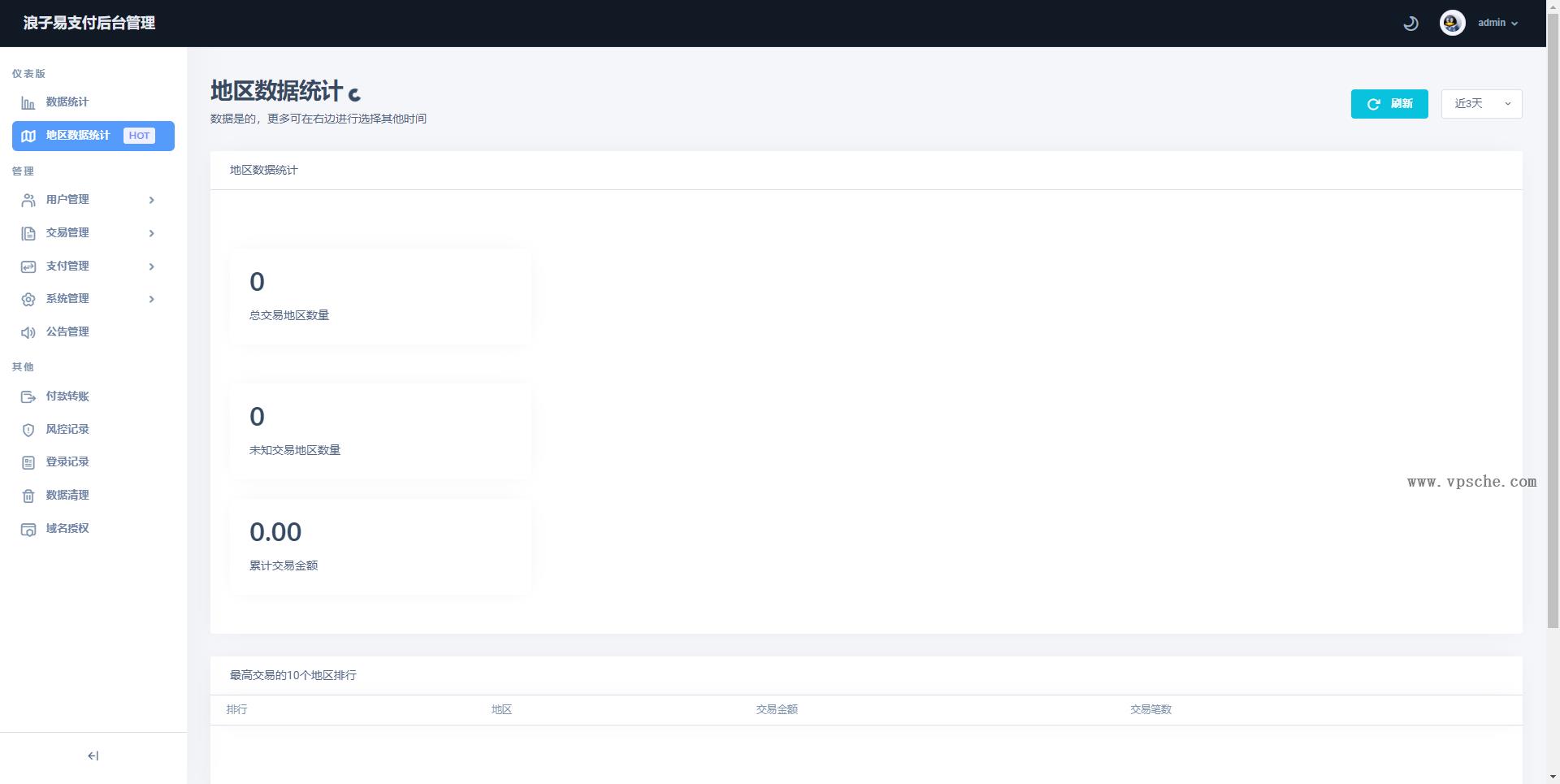 浪子易支付全新源码