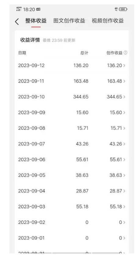 几道·AI微头条写作训练营,零成本副业项目,操作简单【揭秘】