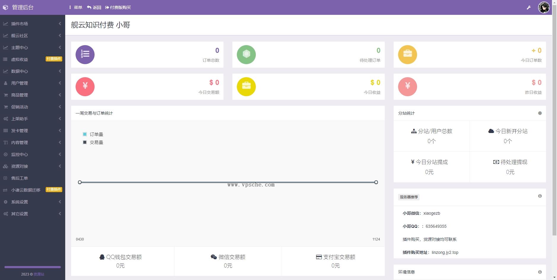 彩虹商城时光模板系统初创版