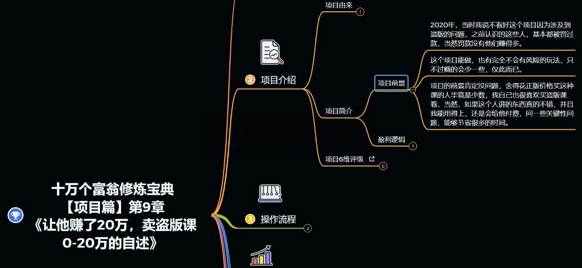 十万个富翁修炼宝典之9.让他赚了20万,卖盗版课0-20万的自述