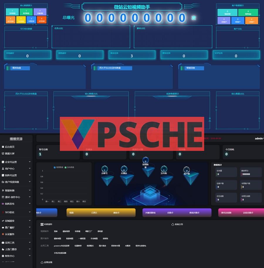 2024抖音矩阵云混剪系统 源码短视频矩阵营销系统（免授权版）[网站源码]