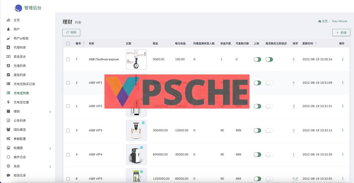 ABB双语言共享充电宝投资理财源码/五级分销返利+地图显示模式/vue编译后前端[网站源码已亲测]