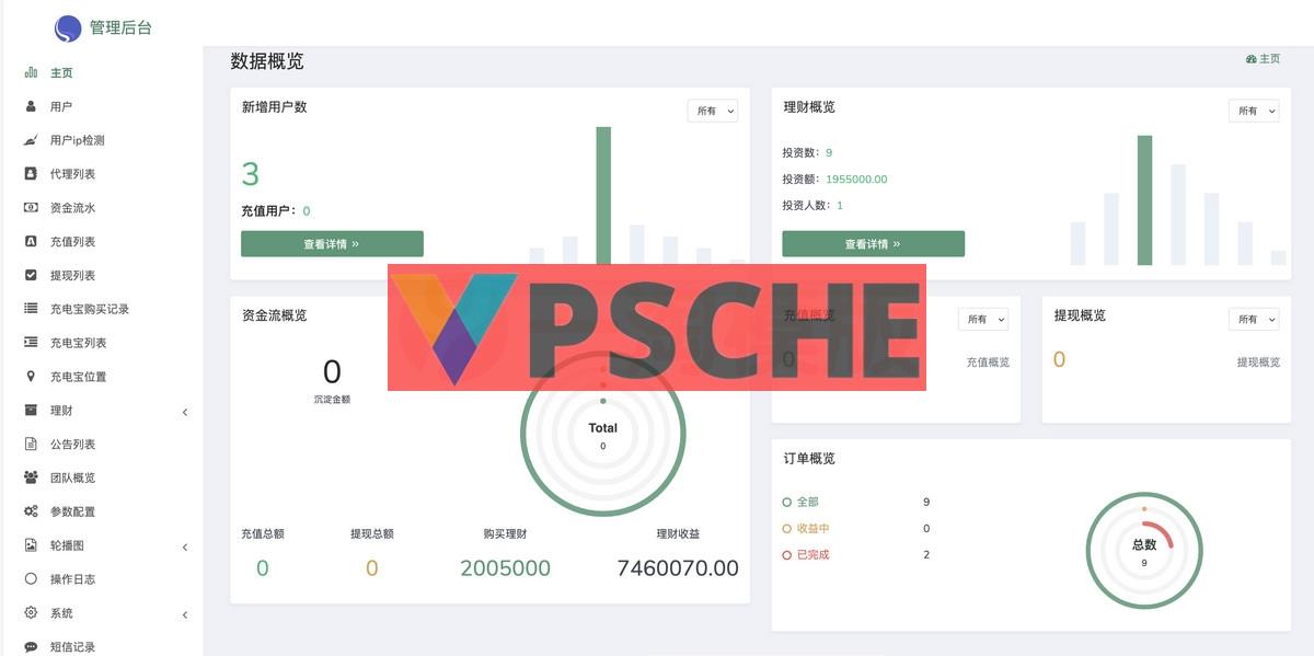ABB双语言共享充电宝投资理财源码/五级分销返利+地图显示模式/vue编译后前端[网站源码已亲测]