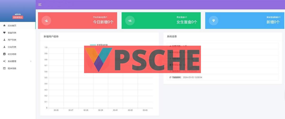 2024交盲盒系统PHP开源的盲盒源码，基于PHP开发的开源盲盒系统[网站源码已亲测]