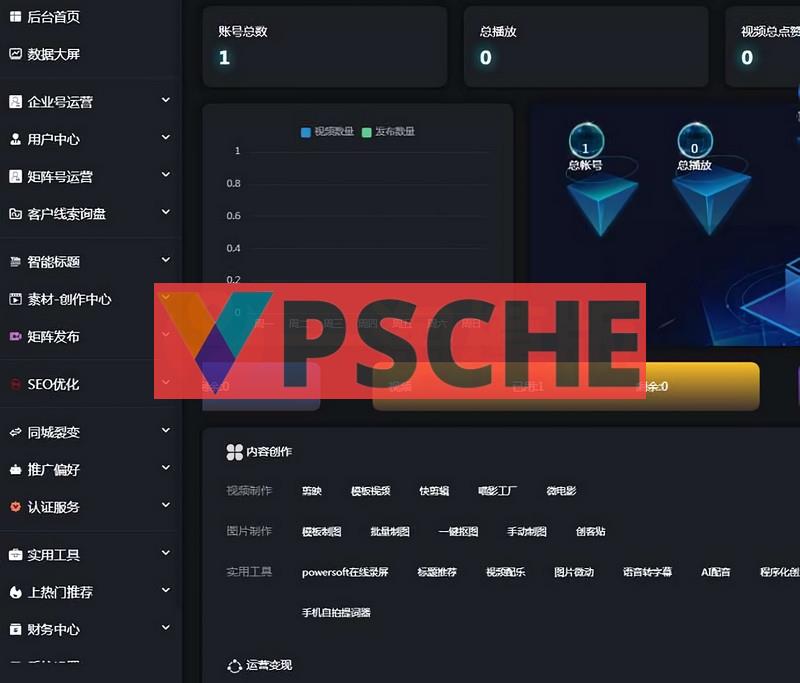 抖音矩阵云混剪系统 短视频矩阵营销系统V2.2.1（免授权版）[网站源码已亲测]