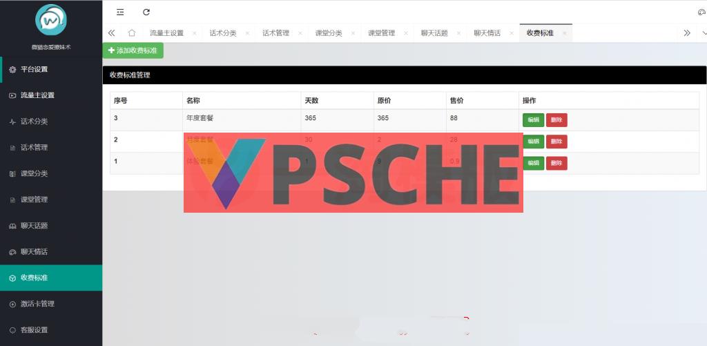 独立版微猫恋爱聊妹术小程序源码带前端多开版[网站源码]