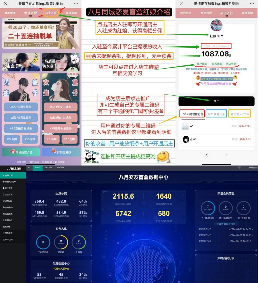 2024全新交友盲盒+付费进群二合一源码 包含全套源码+视频教程[网站源码已亲测]