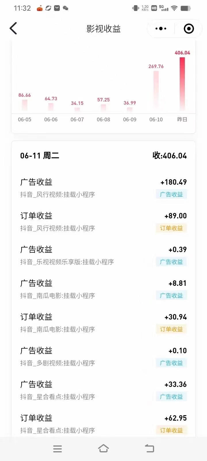 （11039期）全新抖音短视频运送全自动转现，日入500＋！每日两个小时，有手就行