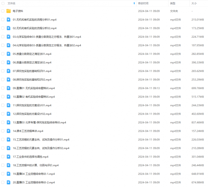 图片[1]-2024高考李政化学第二轮春季班-51自学联盟