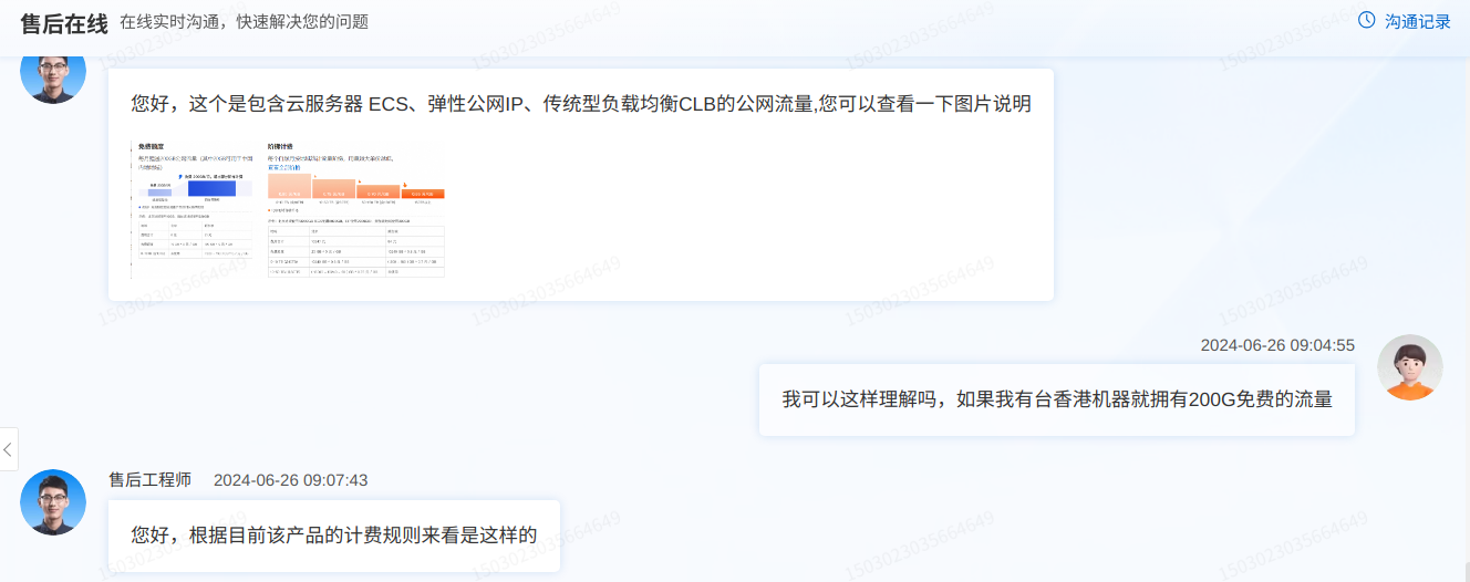 免费200G