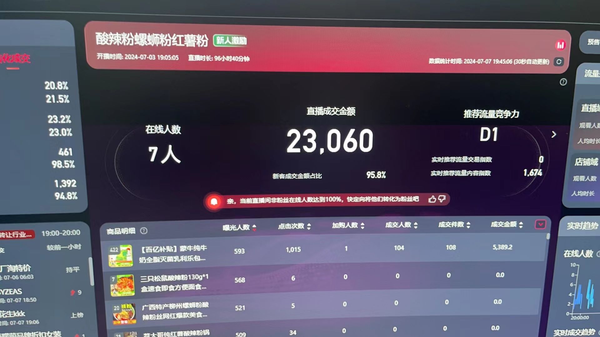 （11586期）全新淘宝网无人直播 公域流量 公域游戏玩法打造出真正意义上的日未落直播房间 新手看过也可以…