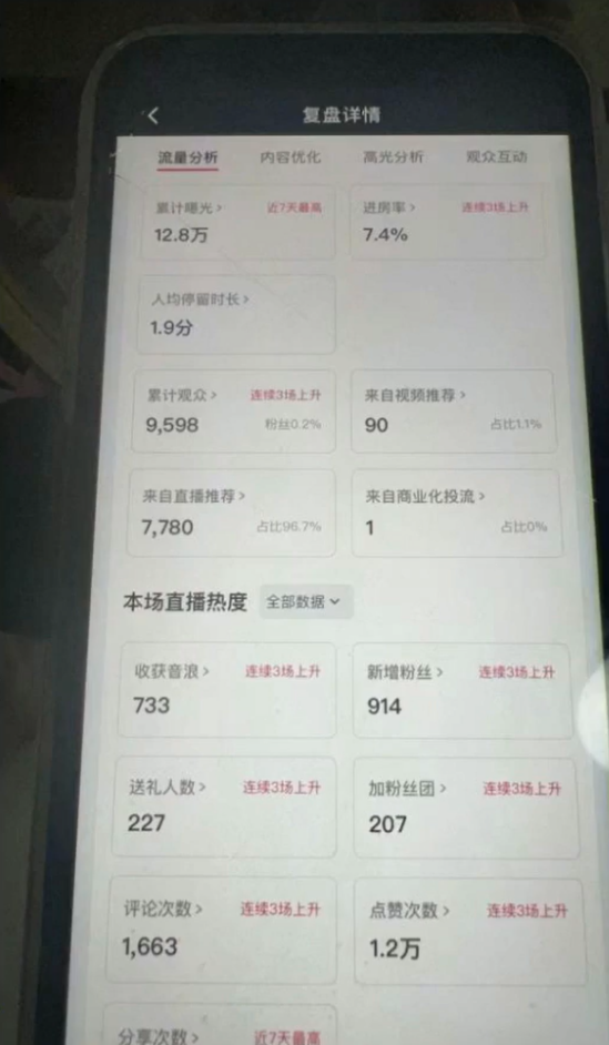 国学经典跑道-2024年日入五位数无人直播实际操作落地式实例教程