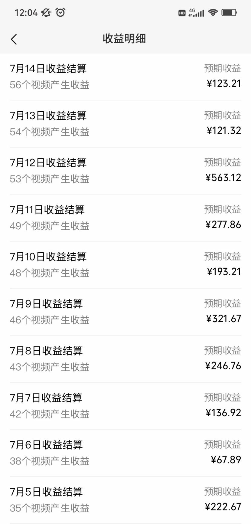 （11652期）AI玩梗“影视名场景”发一条爆一条，没脑子撸分为盈利，日入1000