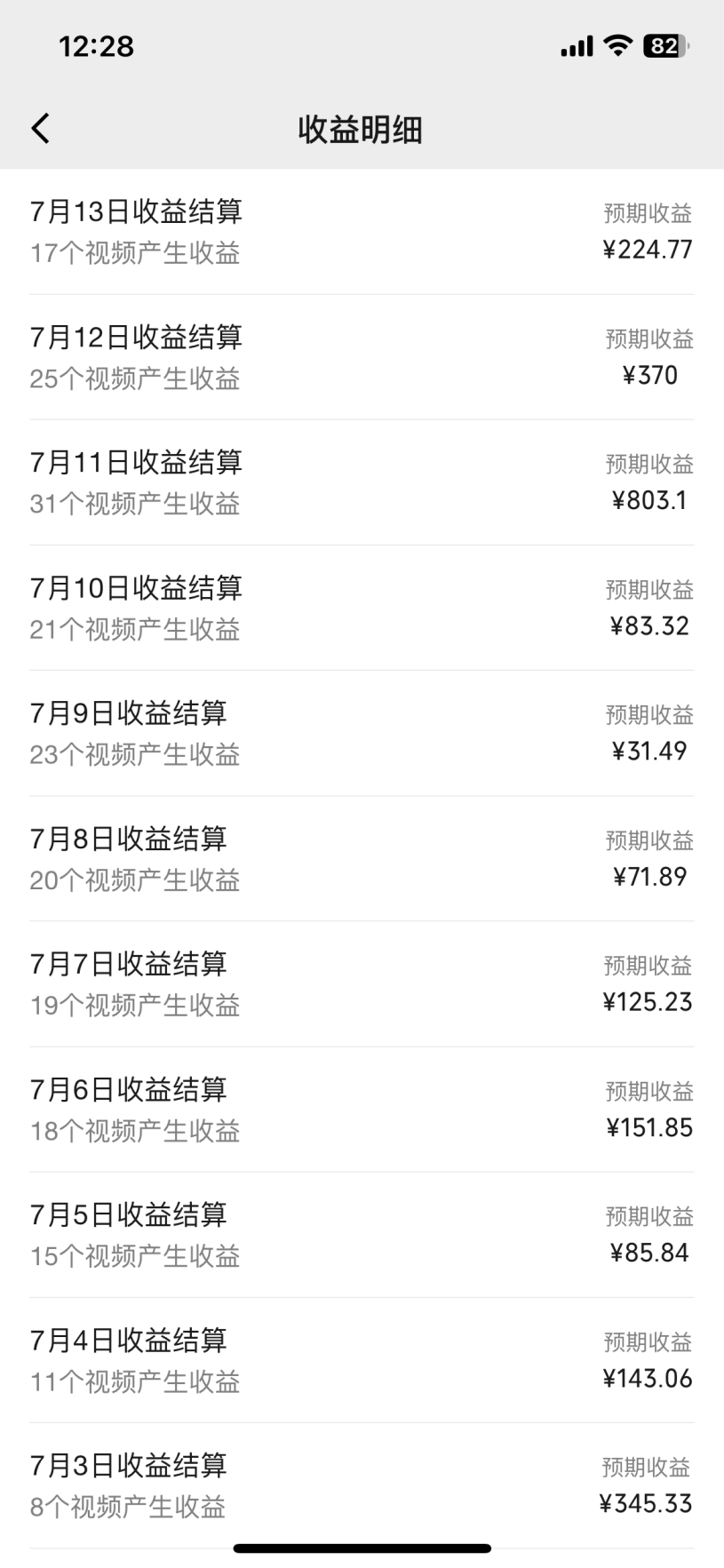 （11652期）AI玩梗“影视名场景”发一条爆一条，没脑子撸分为盈利，日入1000