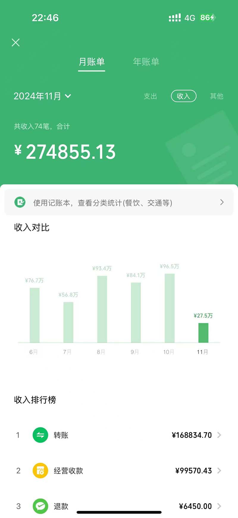 图片[1]-（13322期）2024最后两个月如何通过”创业IP“卖项目年入”百万“,创业IP 最强引流...
