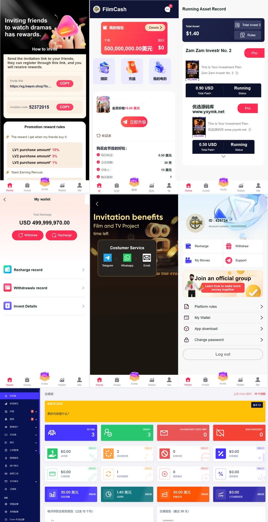 2024影视投资源码/海外影视共享投资源码[网站源码]