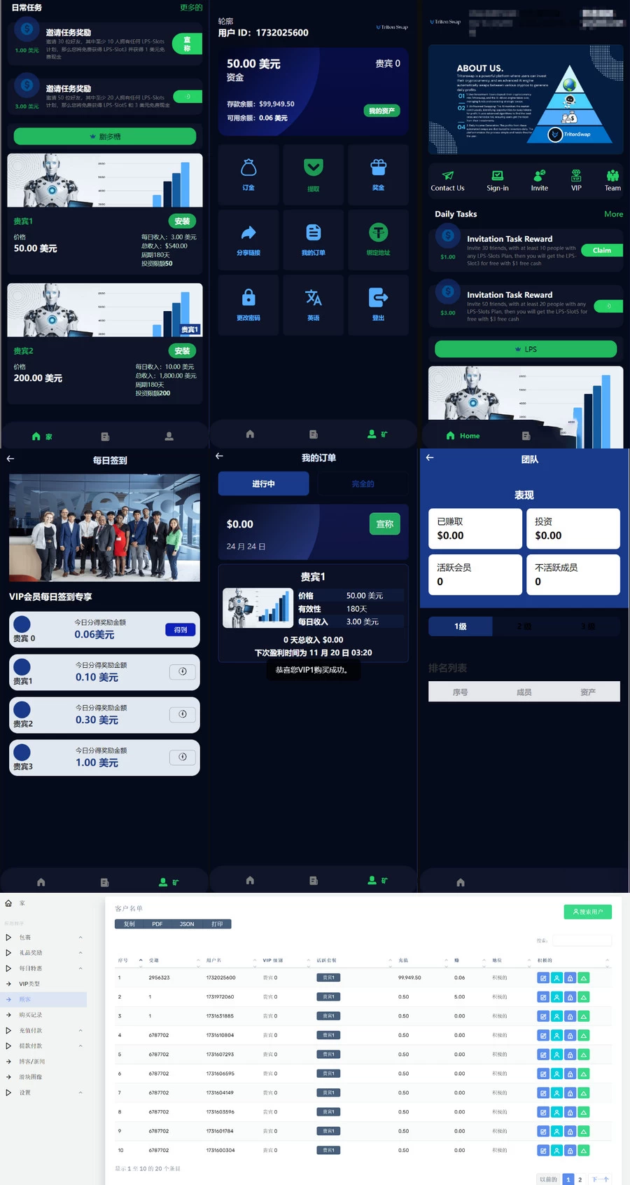 海外人工智能源码/产品理财投资任务系统源码/投资源码[网站源码]