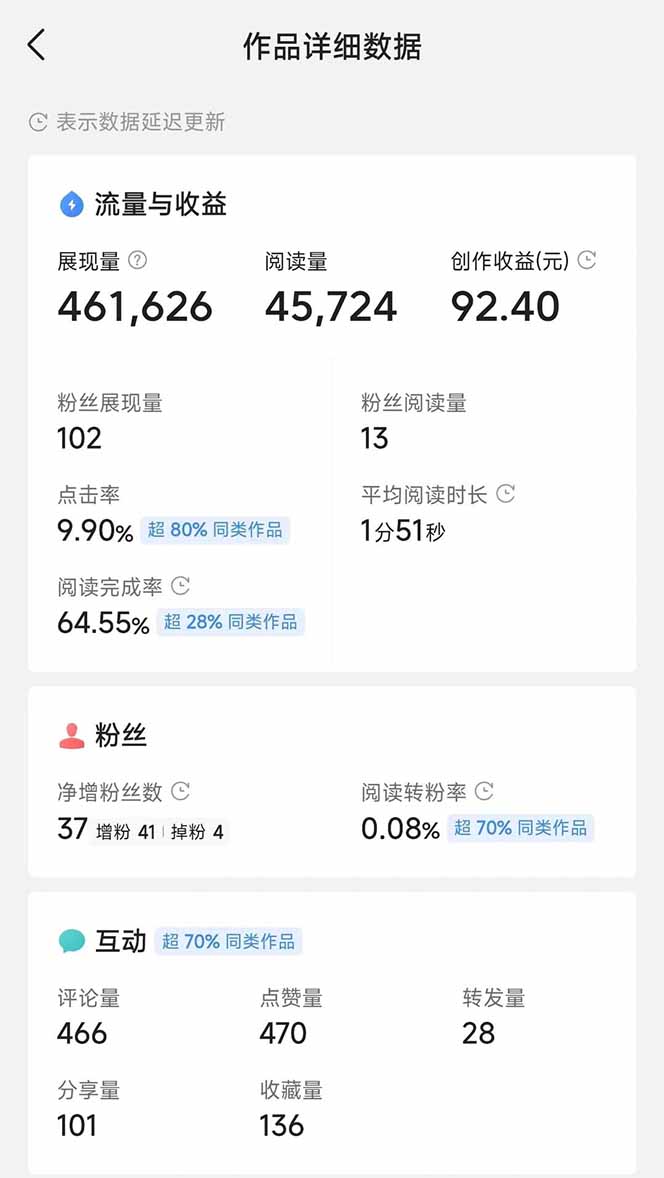 图片[3]-（14635期）头条号托管躺赚项目，长期稳定，可做五年，每天十分钟，收益几百块