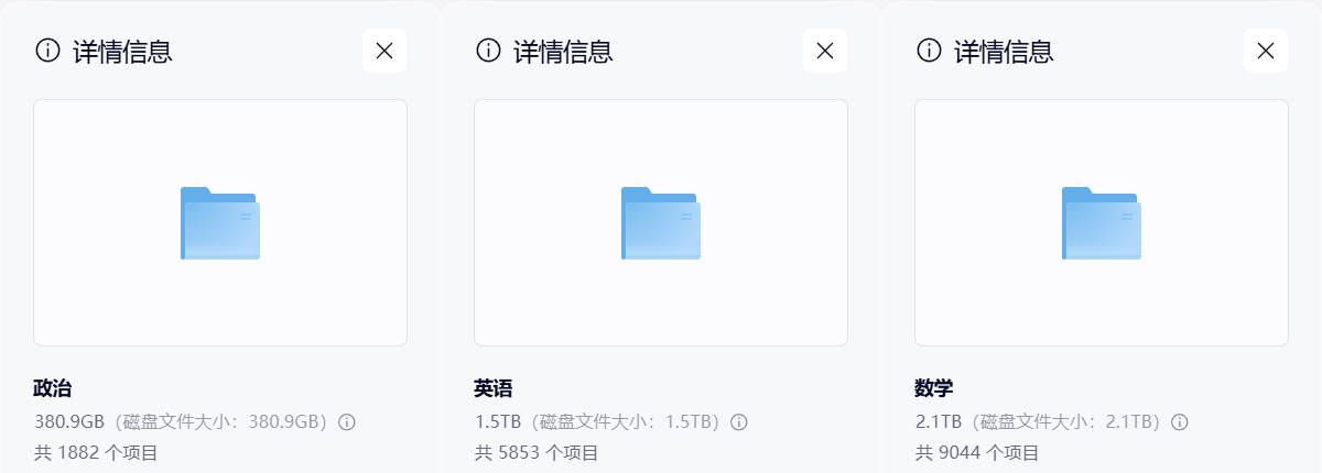 自我提升2025考研全系列 英语&amp;政治&amp;数学