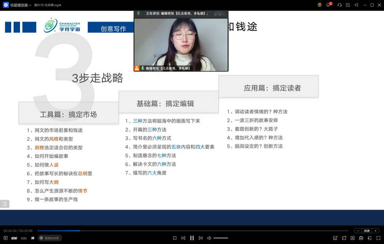 自我提升小说零基础写作课专业班